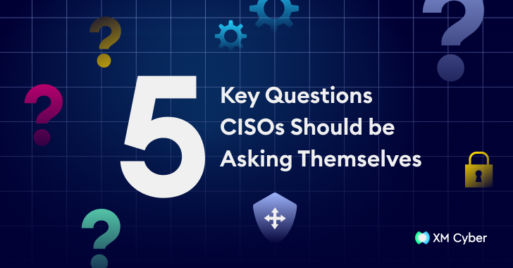 5 Key Questions CISOs Must Ask Themselves About Their Cybersecurity Strategy – OfficialSarkar