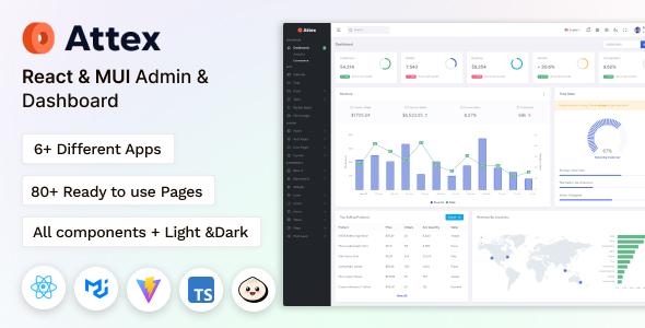 Attex – React & MUI Admin & Dashboard Template