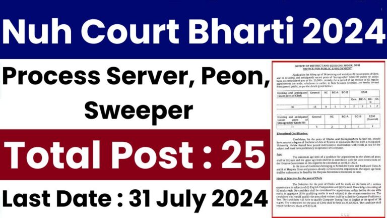 Nuh Court Recruitment 2024 Sarkari Result 25 Post Notification Out [Career]