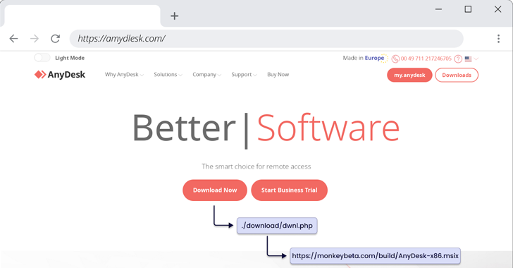 FakeBat Loader Malware Spreads Widely Through Drive-by Download Attacks – OfficialSarkar