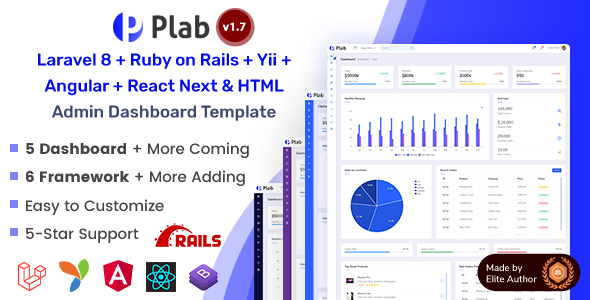 Plab – Multi-Framework Admin Dashboard Template