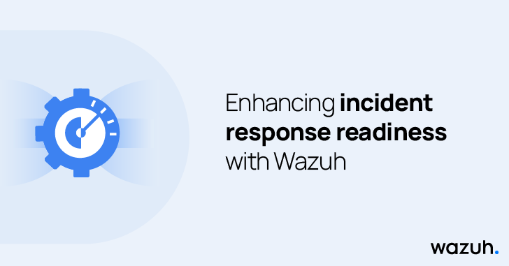 Enhancing Incident Response Readiness with Wazuh – OfficialSarkar