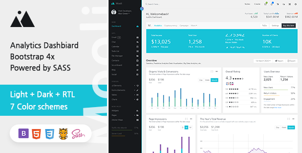 Mooli – Laravel + HTML Admin Dashboard Template with Bootstrap