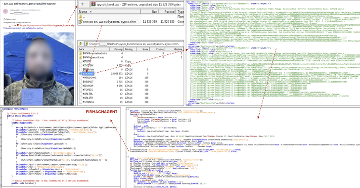 CERT-UA Warns of New Vermin-Linked Phishing Attacks with PoW Bait – OfficialSarkar