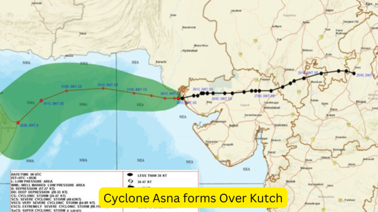 Cyclone Asna forms Over Kutch [Current Affairs]