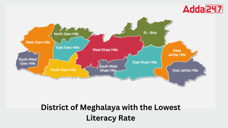 Which District of Meghalaya has the Lowest Literacy Rate? [Current Affairs]