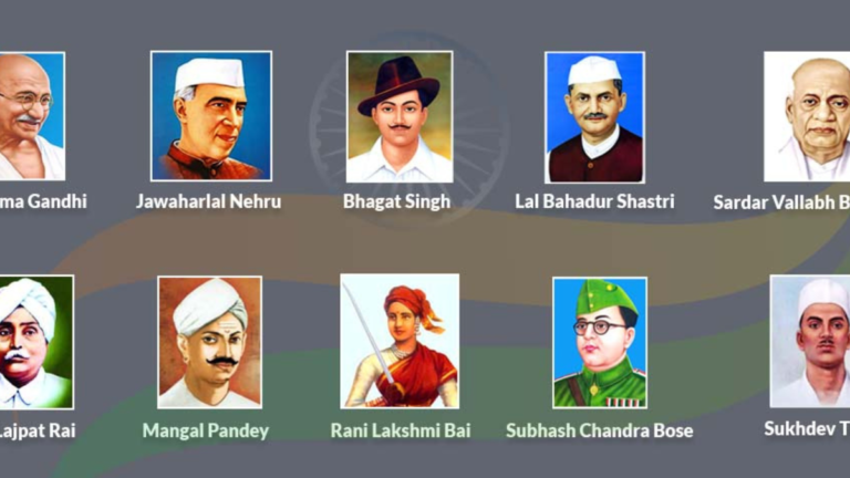 Nicknames of Indian Freedom Fighters, List [Current Affairs]