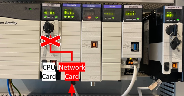 Critical Flaw in Rockwell Automation Devices Allows Unauthorized Access – OfficialSarkar