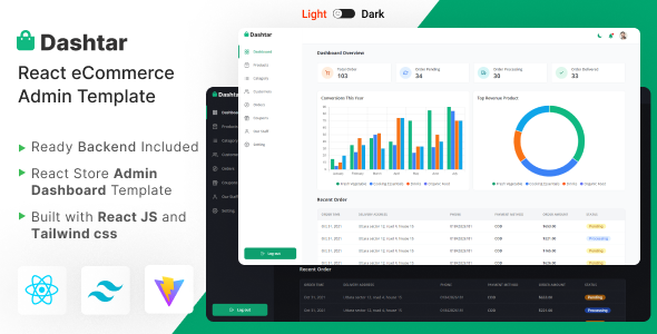 Dashtar – React eCommerce Admin Template