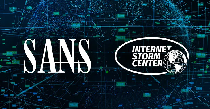 Mirai Botnet targeting OFBiz Servers Vulnerable to Directory Traversal – OfficialSarkar