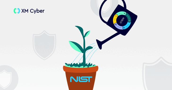 NIST Cybersecurity Framework (CSF) and CTEM – Better Together – OfficialSarkar