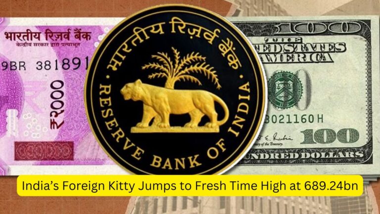 India’s Foreign Kitty Jumps to Fresh Time High at 689.24bn [Current Affairs]