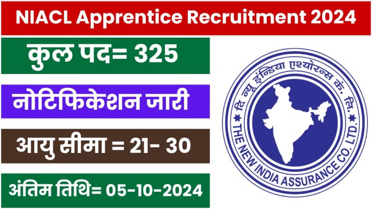 NIACL Apprentice Sarkari Result Online Form 2024 [Career]