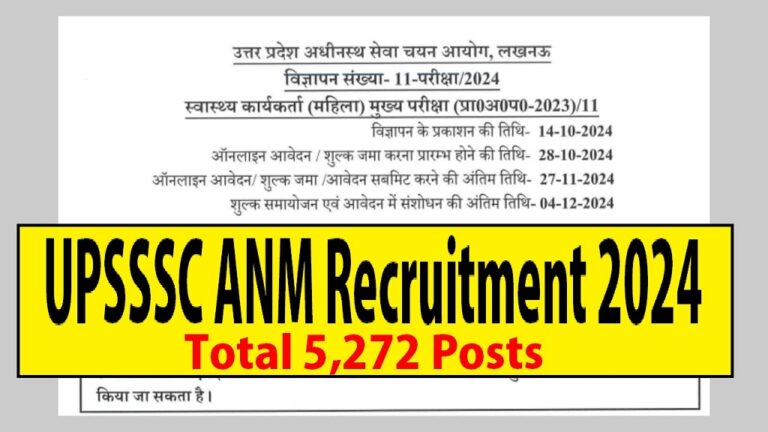 UPSSSC Female Health Worker (ANM) Sarkari Result Online Form 2024 [Career]