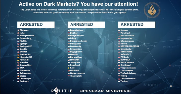 Bohemia and Cannabia Dark Web Markets Taken Down After Joint Police Operation – OfficialSarkar