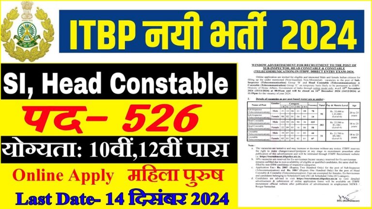 ITBP Telecom Recruitment 2024 Notification Out For Constable, HC, SI Post [Career]