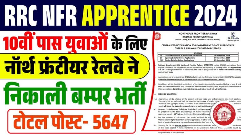 RRC NFR Sarkari Result Recruitment Notification 2024 Out for 5647 Post [Career]