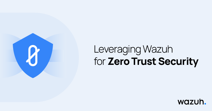 Leveraging Wazuh for Zero Trust security – OfficialSarkar